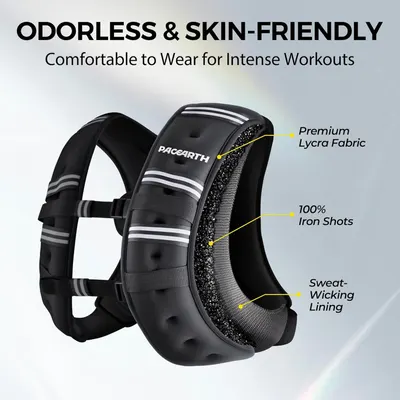 Breaks down the physical components and materials of the weighted vest to show shoppers what it's made of and how each part contributes to comfort and performance during intense workouts.…