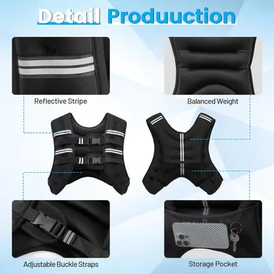 This image breaks down the weighted vest by highlighting its key physical components and design features, helping shoppers understand the construction and functional elements of the product.