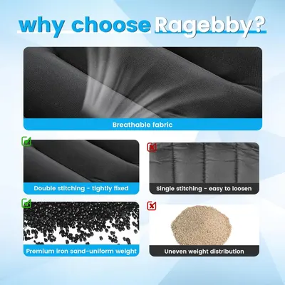 This image demonstrates why the Ragebby brand is superior to competitors by showing side-by-side comparisons of fabric quality, stitching durability, and weight distribution, using green checkmarks…