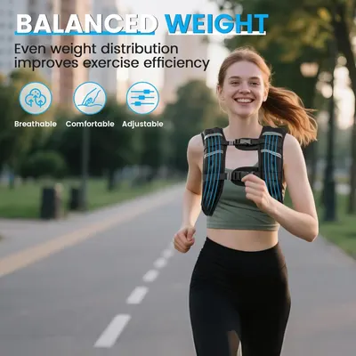 Communicates multiple distinct benefits of the weighted vest through segmented visual elements (icons + labels), showing how the product improves exercise efficiency through balanced weight…