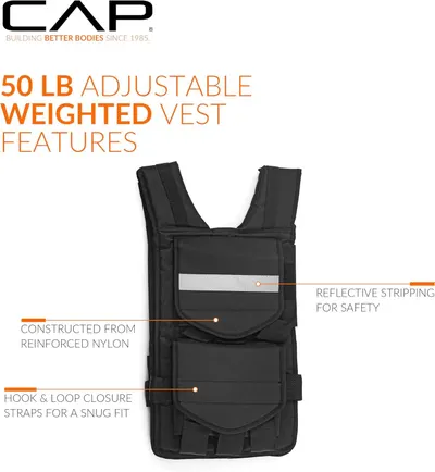 This image breaks down the key structural components and safety features of the weighted vest to help shoppers understand the product's build quality and functional design elements.