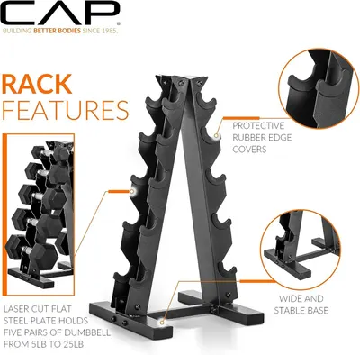 Communicates multiple distinct benefits of the dumbbell rack through a segmented layout with callouts, highlighting protective features, stability, and capacity to reassure shoppers of quality and…