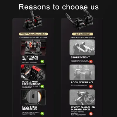 This image compares the brand's adjustable dumbbells against traditional old dumbbells, highlighting multiple superiority features including ease of adjustment, gear control, locking mechanism, and…