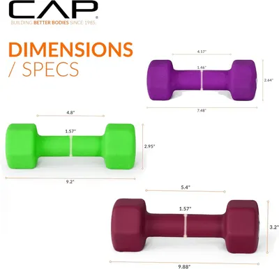 Provides exact measurements for three different dumbbell sizes to help shoppers understand the physical dimensions and choose the right weight option for their needs. Showcases the CAP brand…