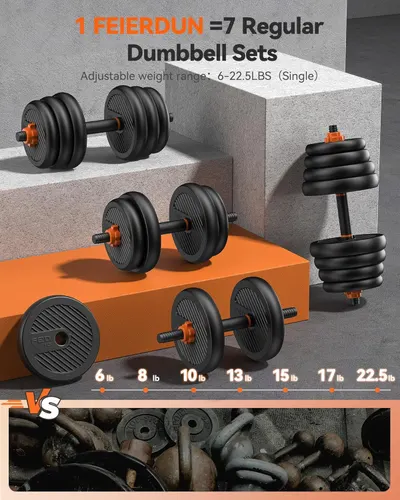 Demonstrates the superiority of the FEIERDUN adjustable dumbbell set by contrasting its clean, modern design with old, rusty, traditional dumbbells to emphasize quality and value. Highlights the…