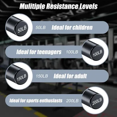 Demonstrates the product's versatility by showing four different resistance levels (50LB, 100LB, 150LB, 200LB) matched to different user groups (children, teenagers, adults, sports enthusiasts),…
