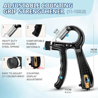 This image breaks down the grip strengthener's key physical components and features using numbered callouts, helping shoppers understand the product's construction, adjustability, materials, and…