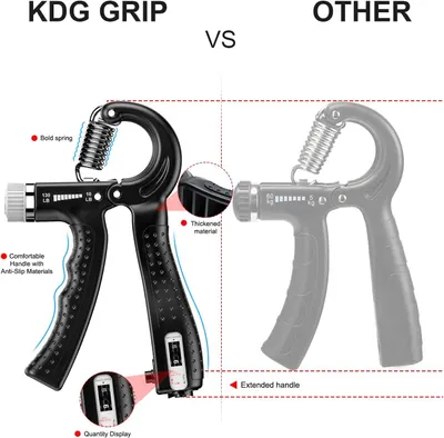 Demonstrates the superiority of the KDG Grip hand exerciser over generic competitors by highlighting multiple design improvements including a bold spring, thickened material, anti-slip handle,…