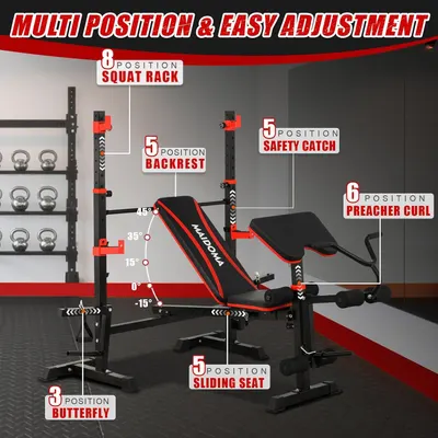 This image breaks down the multi-functional workout bench system by labeling all its adjustable components and positions, helping shoppers understand the versatility and configuration options of the…