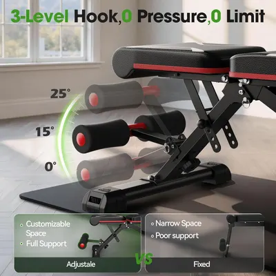 Communicates multiple key benefits of the adjustable workout bench including its 3-level hook system, pressure-free design, adjustability advantages, and superior support compared to fixed…