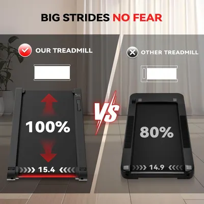 Demonstrates that this treadmill offers a larger running surface (100% vs 80%) compared to competitors, reassuring shoppers they can take bigger strides without fear of stepping off the belt.