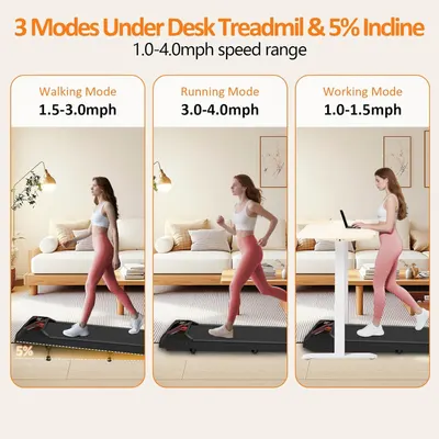 Demonstrates the versatility of the under-desk treadmill by showing three distinct usage scenarios (walking, running, and working) with specific speed ranges for each mode, reassuring shoppers that…