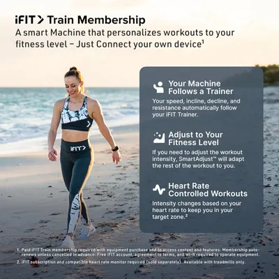 Communicates the three key benefits of the iFIT Train Membership: machine follows trainer automatically, adapts to user fitness level, and adjusts intensity based on heart rate monitoring.