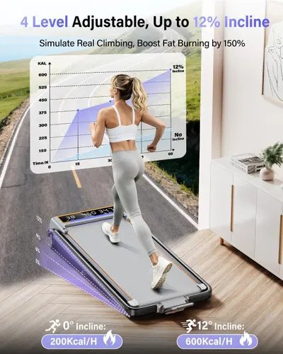 Communicates the treadmill's adjustable incline capability (up to 12%) and quantifies the calorie-burning performance difference between no incline (200 Kcal/H) and maximum incline (600 Kcal/H),…