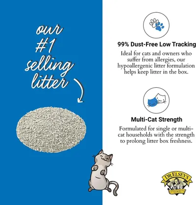 Communicates two distinct product benefits in a segmented layout: the hypoallergenic, low-tracking formula and the multi-cat household strength, reassuring shoppers about performance and suitability.