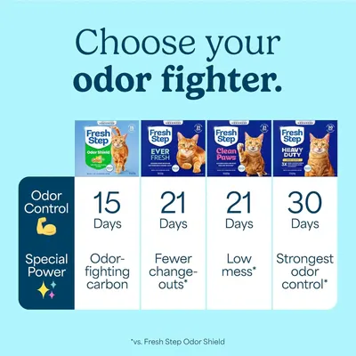 Helps shoppers compare and choose between different Fresh Step cat litter variants by showing odor control duration and special features of each product line.