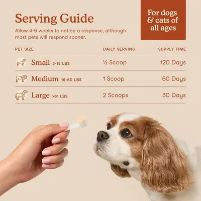 Provides clear dosage instructions based on pet size to help shoppers understand how to properly administer the product and how long the supply will last.