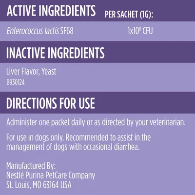 Provides comprehensive product information including active and inactive ingredients, dosage, and usage instructions to inform pet owners about the probiotic supplement for dogs with diarrhea.