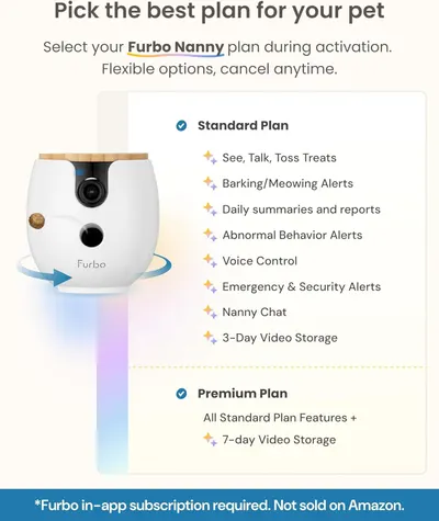 This image helps shoppers choose between the Standard and Premium subscription plans for the Furbo Nanny pet camera by clearly listing the features included in each tier.