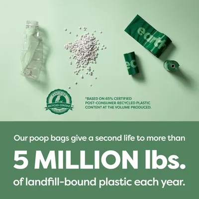 Communicates the brand's environmental responsibility by showing that the poop bags are made from 65% certified post-consumer recycled plastic and divert 5 million lbs of plastic from landfills…