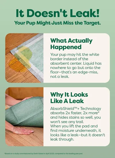 Educates shoppers on why the pee pad may appear to leak when it actually doesn't, explaining the difference between edge-miss and actual leakage to address common concerns and demonstrate the…