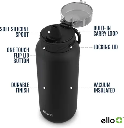 This image breaks down the water bottle's key physical components and features to help shoppers understand the product's construction and functional design elements. Communicates multiple distinct…