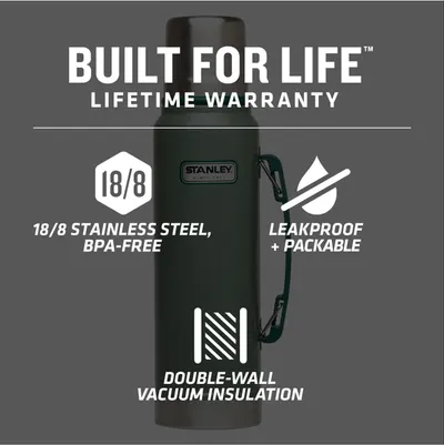 Communicates multiple key product benefits in a segmented layout to reassure shoppers of the bottle's durability, safety, insulation performance, and portability.