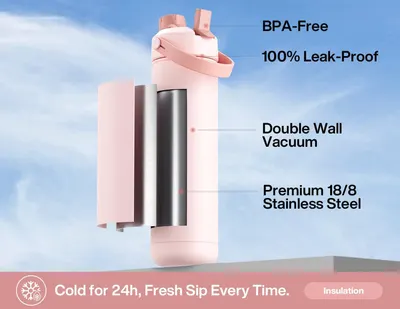 This image breaks down the physical construction and material features of the water bottle to reassure shoppers about its quality, safety, and insulation capabilities. Communicates multiple distinct…