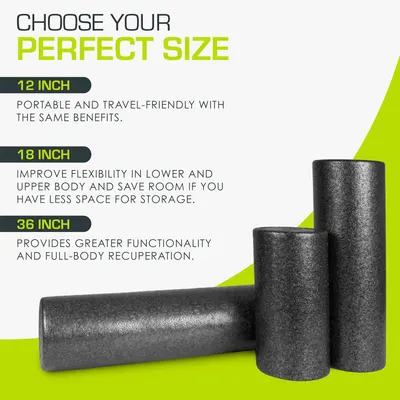 Helps shoppers choose the right foam roller size from the brand's product lineup by explaining the benefits and use cases of each size option (12, 18, and 36 inch).