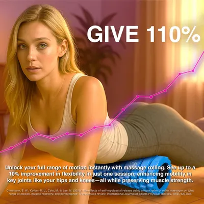 Communicates a quantifiable performance claim about flexibility improvement to demonstrate the product's effectiveness and fast results. Highlights the core benefit of massage rolling for unlocking…