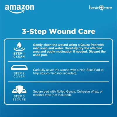 Provides clear, sequential instructions on how to properly clean, cover, and secure a wound using the product, helping shoppers understand the correct usage process.