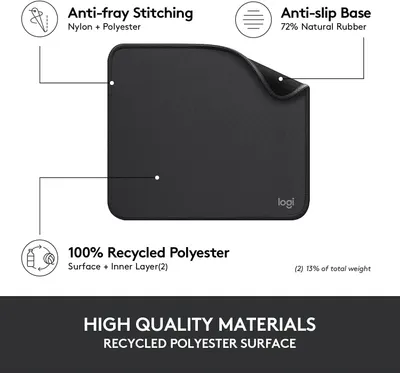 This image breaks down the physical construction and material components of the product to communicate quality, durability, and sustainability through labeled callouts pointing to specific parts.…