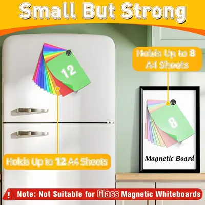 Communicates the product's capacity to hold multiple sheets of paper in different sizes, emphasizing its strength and utility for organizing documents on magnetic surfaces. Reinforces the core…