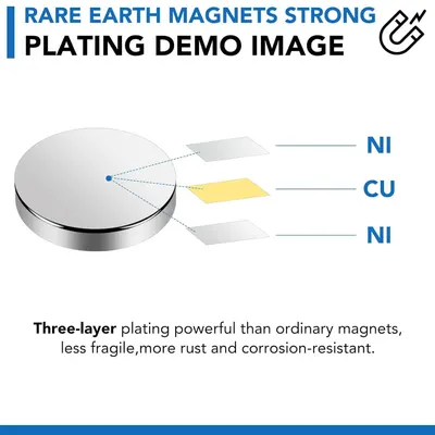 Demonstrates the internal layered construction of the rare earth magnet, showing how the three-layer plating (NI-CU-NI) makes it more powerful, less fragile, and more rust and corrosion-resistant…