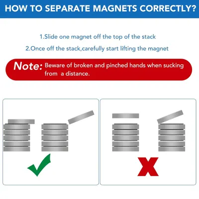 Instructs shoppers on the correct method to safely separate stacked magnets, emphasizing safety and proper handling to prevent injury or damage. Warns users about potential safety hazards (pinched…