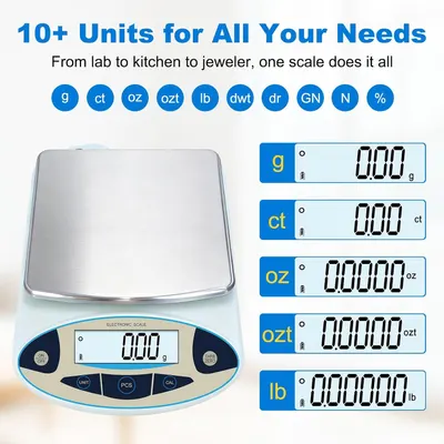 Demonstrates the scale's versatility by showing it supports 10+ different measurement units for various applications (lab, kitchen, jewelry), reassuring shoppers it can handle diverse weighing…