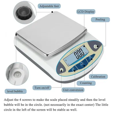This image breaks down the physical components and features of a precision scale, helping shoppers understand the product's structure, controls, and setup features like adjustable feet and level…