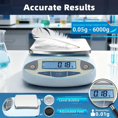 Communicates the scale's precise weighing capacity and accuracy range to reassure shoppers that it can handle both extremely light objects (like a feather) and heavier items with high precision.…