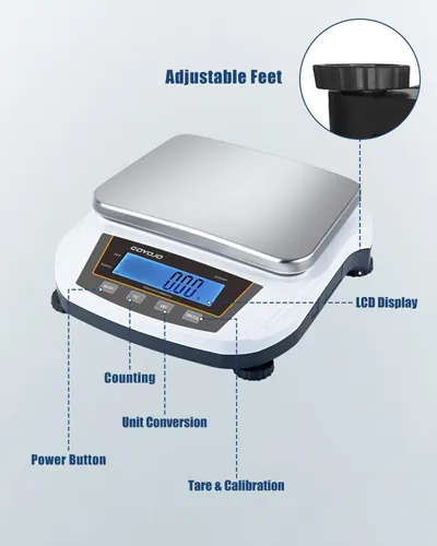 This image breaks down the physical components and functional features of the digital scale, helping shoppers understand the product's structure and key operational elements.