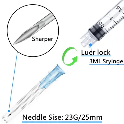 This image breaks down the key physical components of the syringe to help medical professionals or consumers understand the product's construction, including the sharpened needle tip, secure luer…