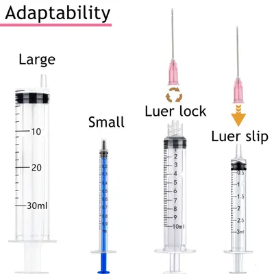 Demonstrates the product's adaptability by showing multiple syringe sizes and connection types (luer lock and luer slip), reassuring shoppers that the product can accommodate various medical or…