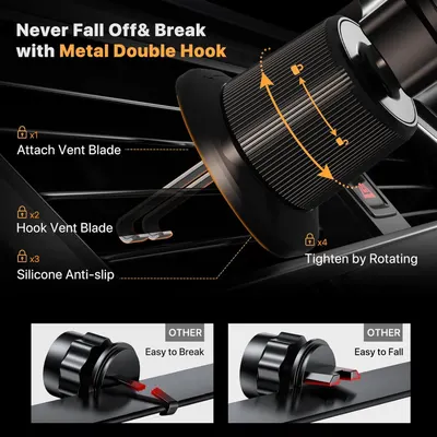 Breaks down the physical components and assembly mechanism of the car vent mount to demonstrate its secure, durable construction and how the parts work together to prevent falling or breaking.…