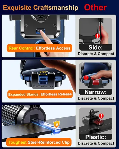 Showcases multiple distinct design and usability benefits of the product through a segmented layout, highlighting ease of access, effortless release, durability, and compact form factor to…