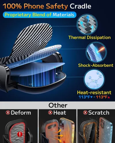 This image breaks down the phone cradle's physical construction and material properties, using callout circles and arrows to highlight multiple protective features including thermal management,…