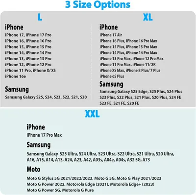 This image shows shoppers which phone models and sizes the product is compatible with, helping them choose the right size option for their specific device. Demonstrates the wide range of phone…
