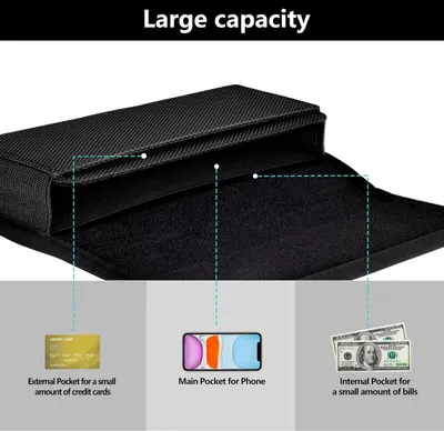 Breaks down the product's internal structure to show shoppers the different storage compartments available—external pocket for cards, main pocket for phone, and internal pocket for…