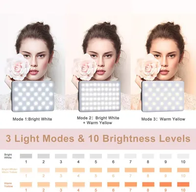 Demonstrates the product's versatile lighting capabilities with three distinct color temperature modes and ten adjustable brightness levels, reassuring shoppers they can customize lighting for…