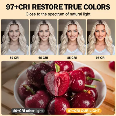 Demonstrates the superior color rendering performance of the product's 97+ CRI lighting compared to lower CRI alternatives, showing how it restores true, natural colors in both skin tones and food…