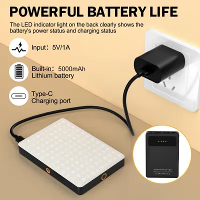 Breaks down the key technical components and features of the LED light's battery system, helping shoppers understand the charging capabilities, battery capacity, and port type.