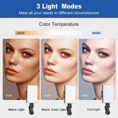 Demonstrates the product's versatility with three adjustable color temperature settings (2500K warm, 4500K neutral, 9000K cool) to meet different lighting needs and circumstances.